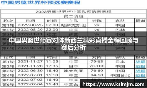 中国男篮世预赛对阵新西兰精彩直播全程回顾与赛后分析